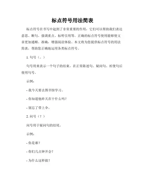 标点符号用法简表