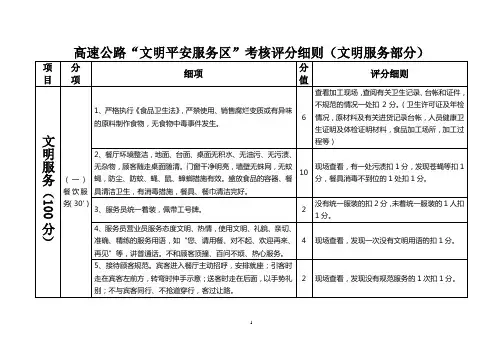 高速文档 高速公路“文明平安服务区”考核评分细则 精品