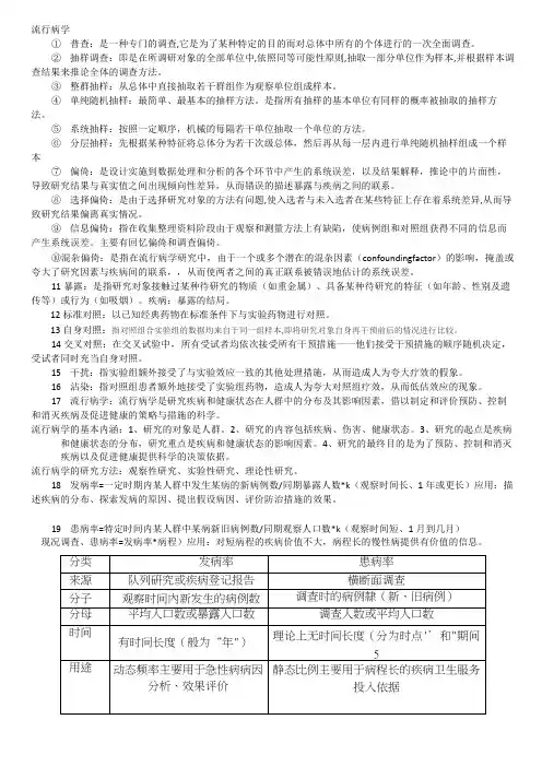 流行病学期末复习资料