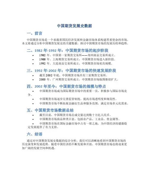 中国期货发展史数据