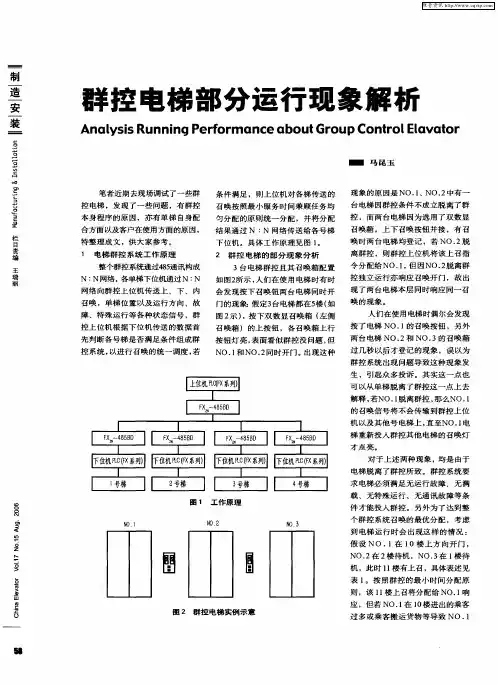 群控电梯部分运行现象解析