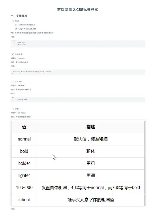 前端基础之CSS标签样式