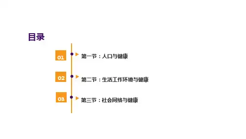 社会环境因素与健康