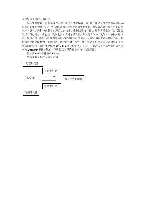 异味生物治理技术的机理