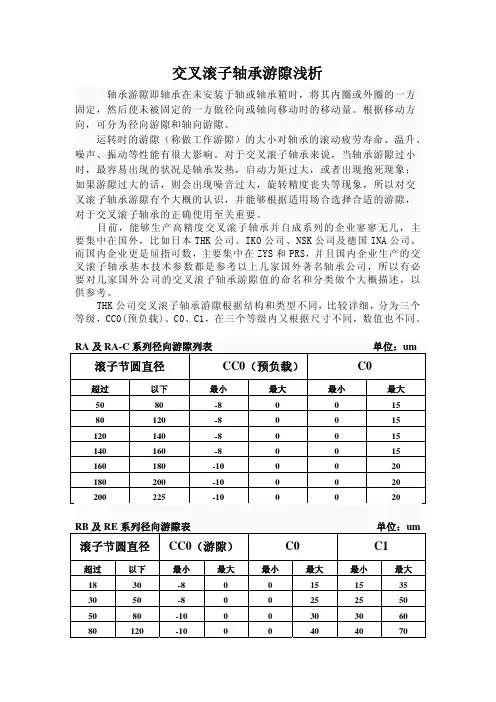 交叉滚子轴承游隙浅析