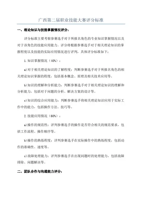 广西第二届职业技能大赛评分标准