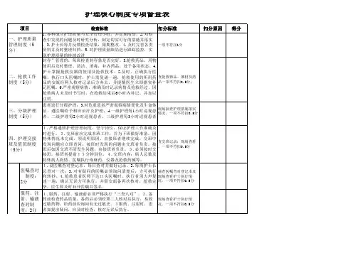 护理核心制度专项督查表