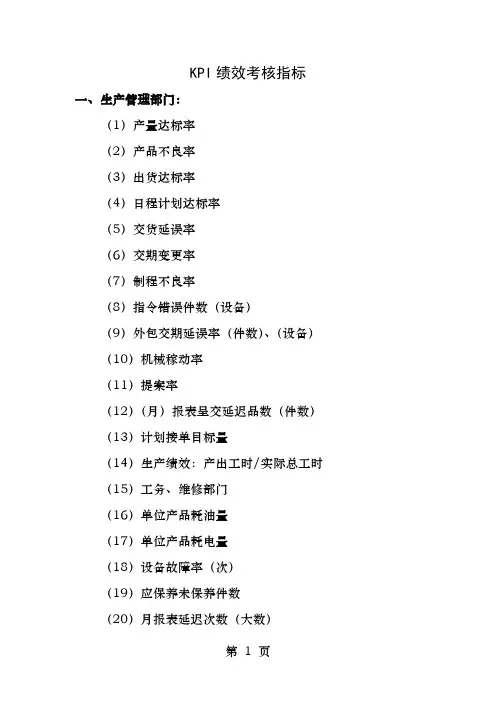 KPI绩效考核指标