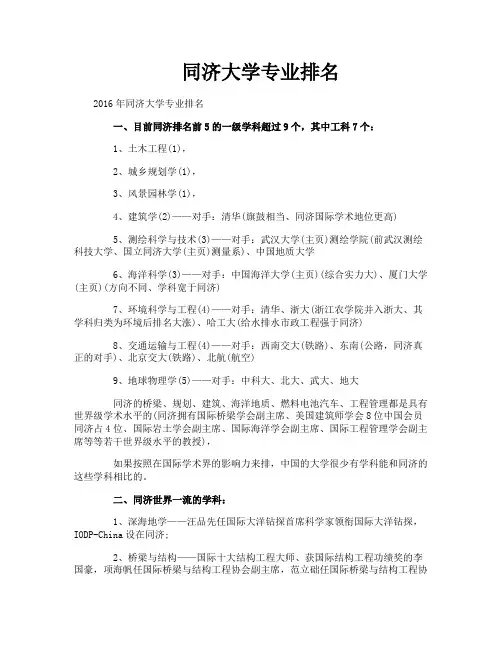 同济大学专业排名