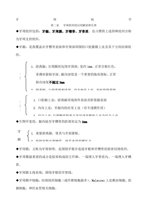 牙周病学复习重点