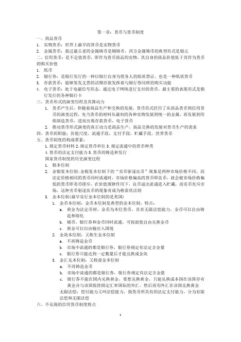 自考00150金融理论与实务