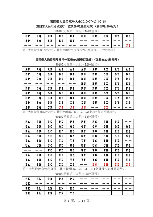 冠号大全