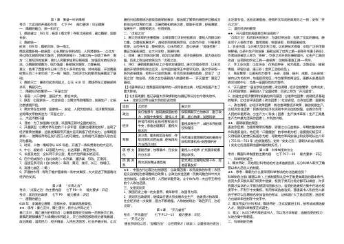 七年级历史下册复习提纲