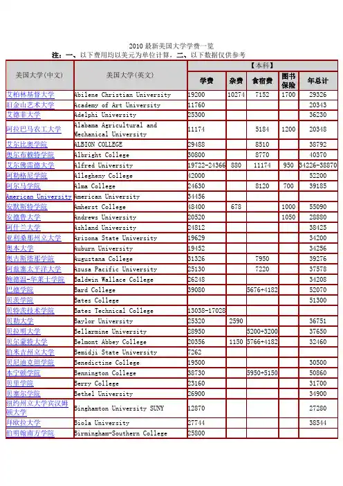 2010最新美国大学学费一览