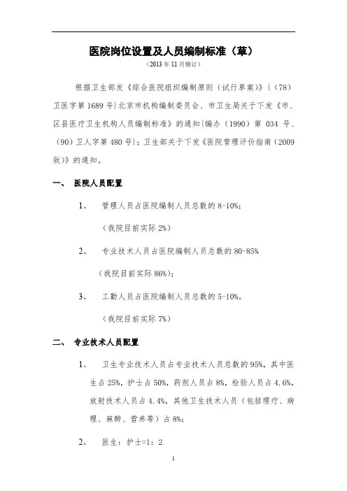 医院岗位设置及人员编制标准
