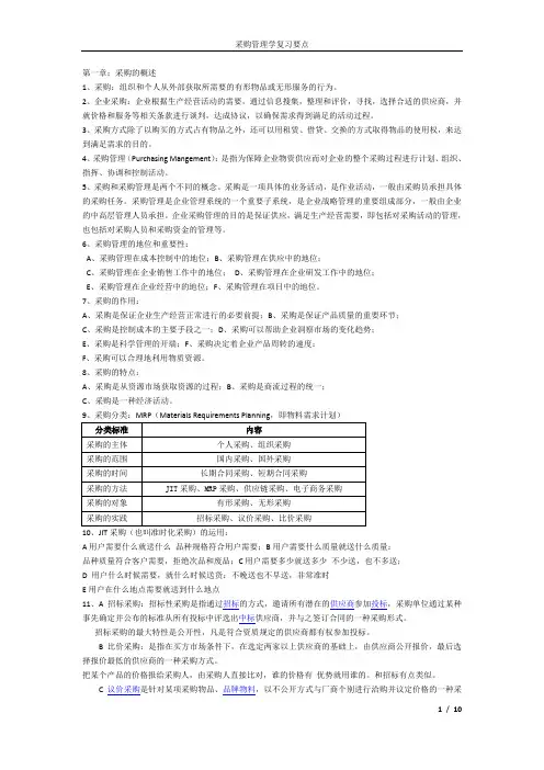 采购管理复习要点