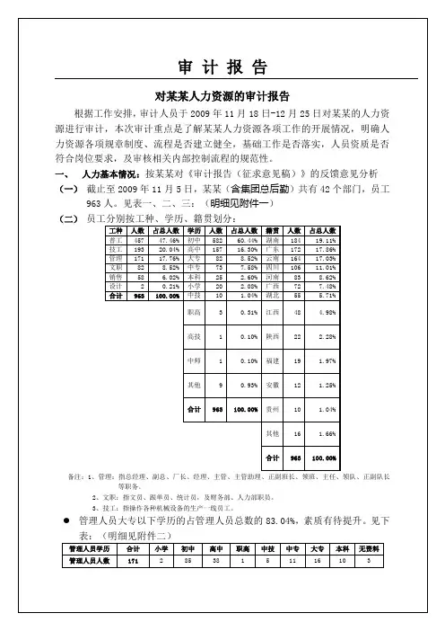 xx人力资源的审计报告p