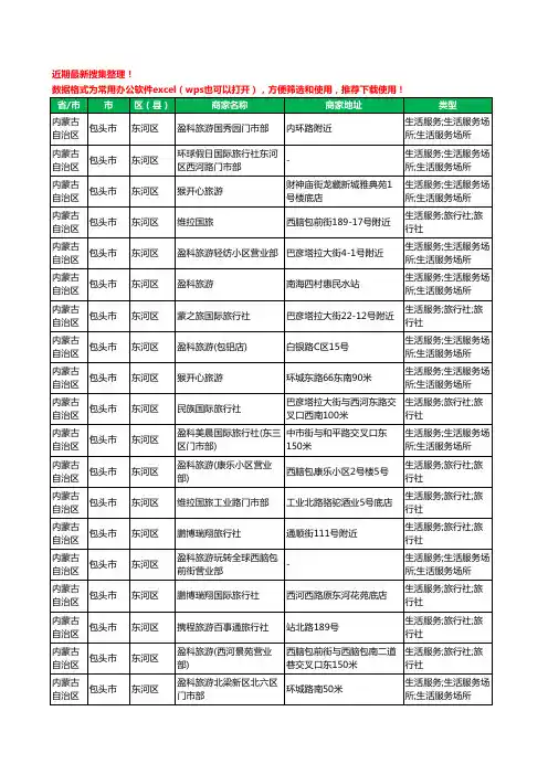 2020新版内蒙古自治区包头市旅行社工商企业公司商家名录名单黄页联系方式大全373家