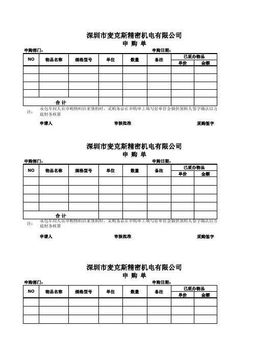物资申购表