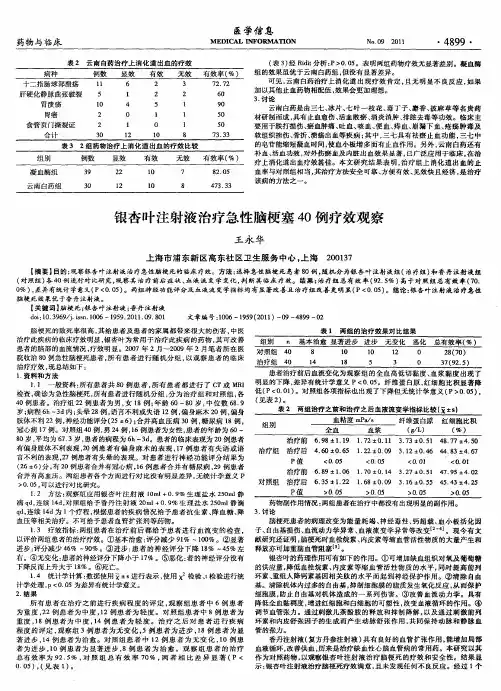 银杏叶注射液治疗急性脑梗塞40例疗效观察