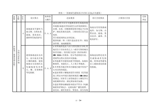 二一星级绿色建筑设计内容汇总表(公共建筑)