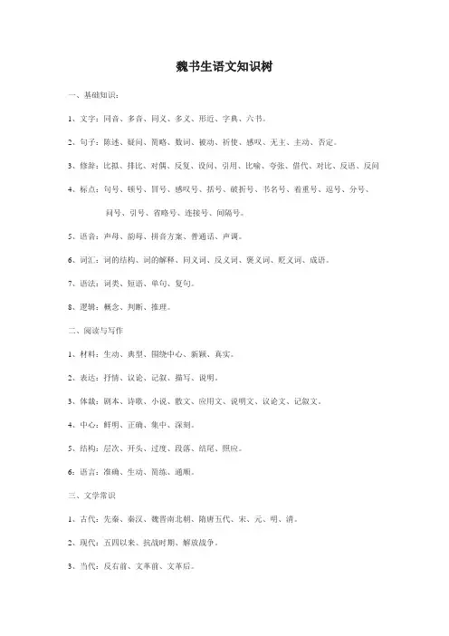 魏书生语文知识树