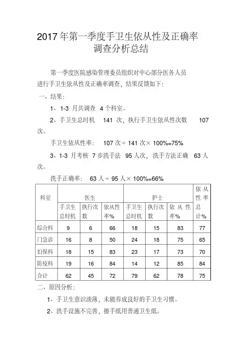 2017年第一季度手卫生依从性及正确率调查分析总结(20200420185724)