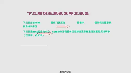 月经周期的调节PPT课件