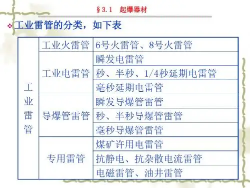 起爆器材与起爆方法new
