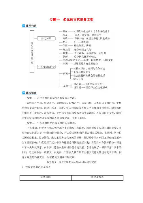 2024届高考历史二轮专题复习与测试板块三专题十多元的古代世界文明微专题1古代文明的多元特点和发展与