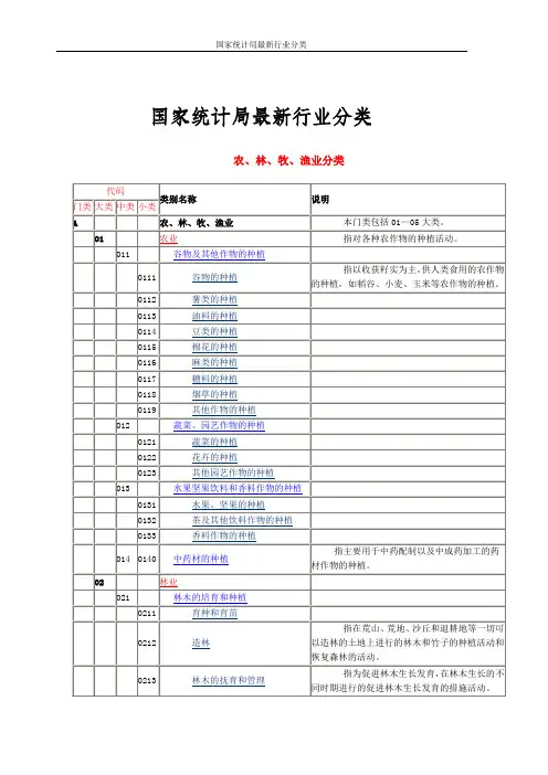 最新国家统计局行业分类