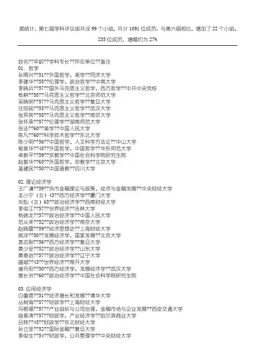 2015年国务院第七届学科评议组成员名单(按学科统计)