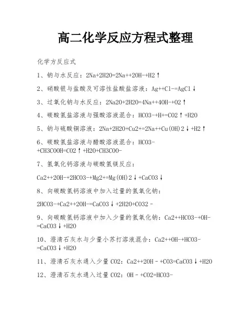 高二化学反应方程式整理