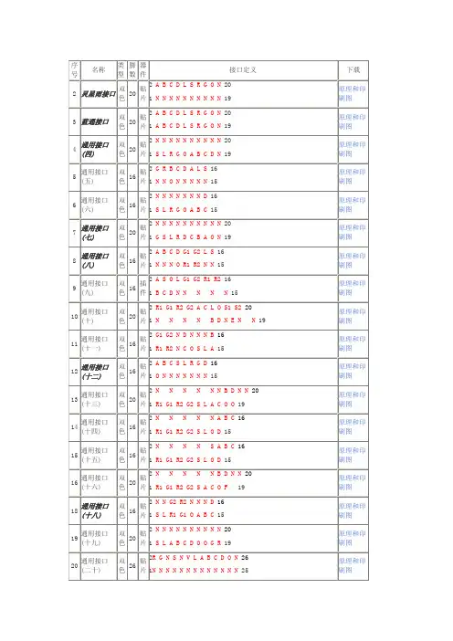 转接板接口对照表