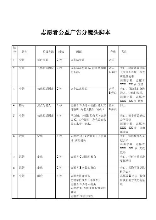 公益广告分镜头脚本