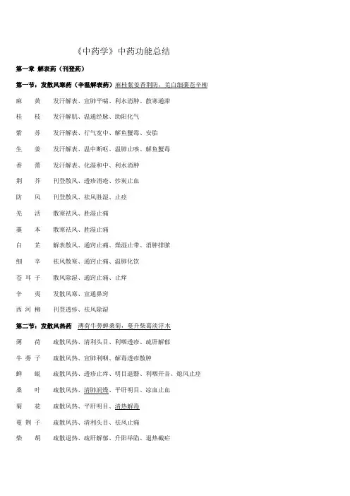 2022年执业药师考试中药专业二中药功效总结