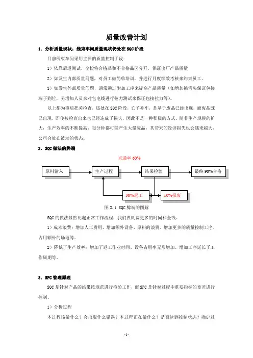 质量改善计划2015年最新版