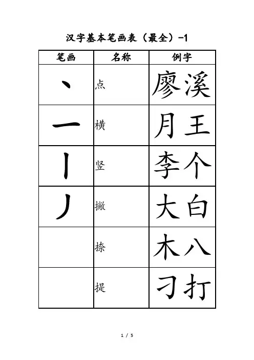 汉字基本笔画表最全