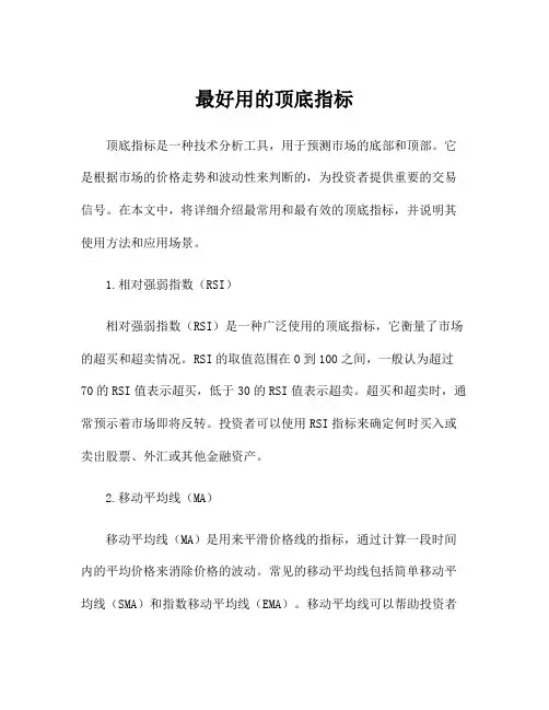 最好用的顶底指标
