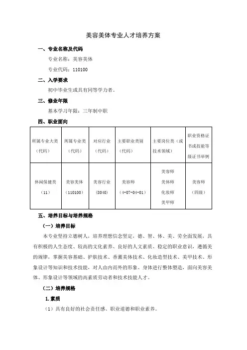 美容美体专业人才培养方案