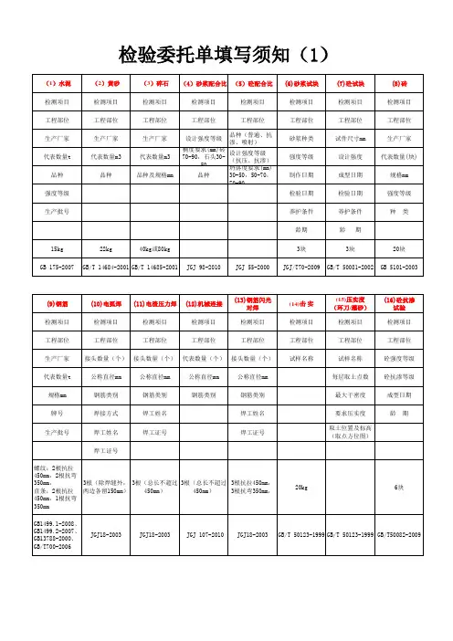 检验委托单填写须知