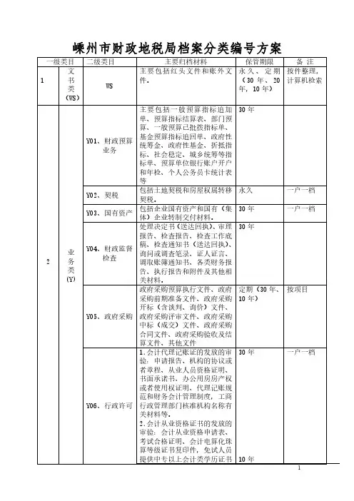 财政地税局档案分类编号方案