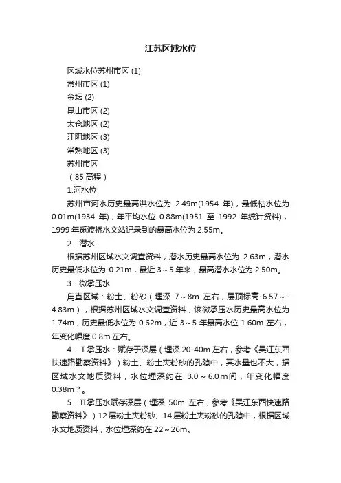 江苏区域水位