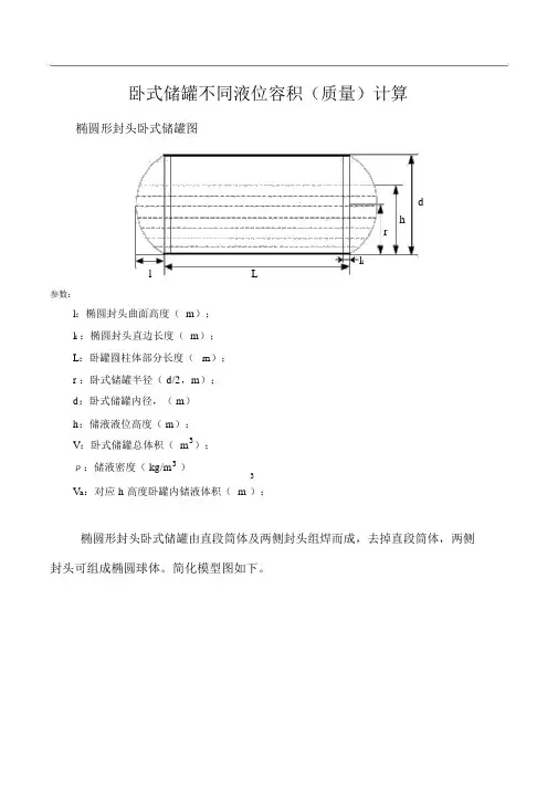 卧式储罐不同液位下的容积(质量)计算