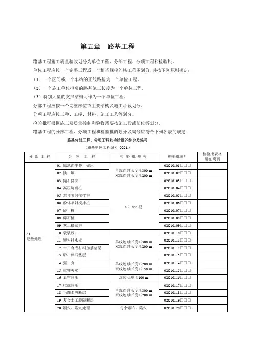 路基工程检验批