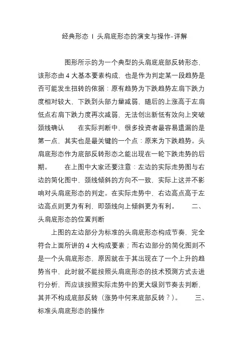 经典形态 I 头肩底形态的演变与操作-详解