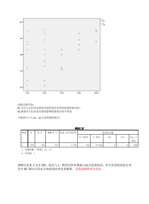 多元线性回归分析实例