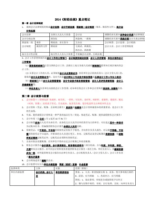 2014财经法规重点笔记
