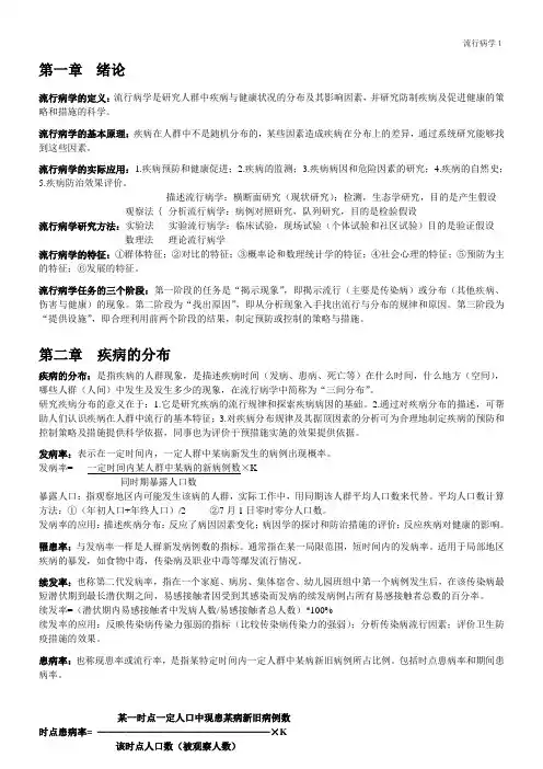 流行病学