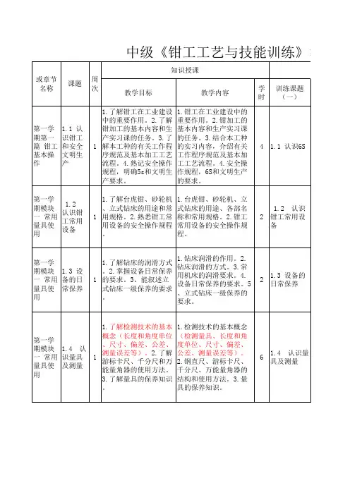 中级《钳工工艺与技能训练》教学大纲